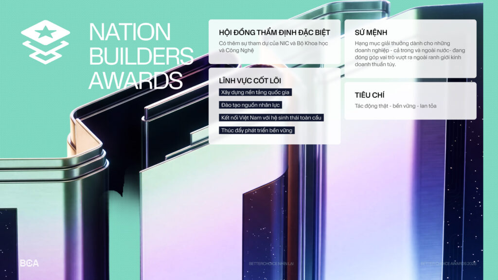 Các thương hiệu Việt trong danh sách đề cử Better Choice Awards 2026
