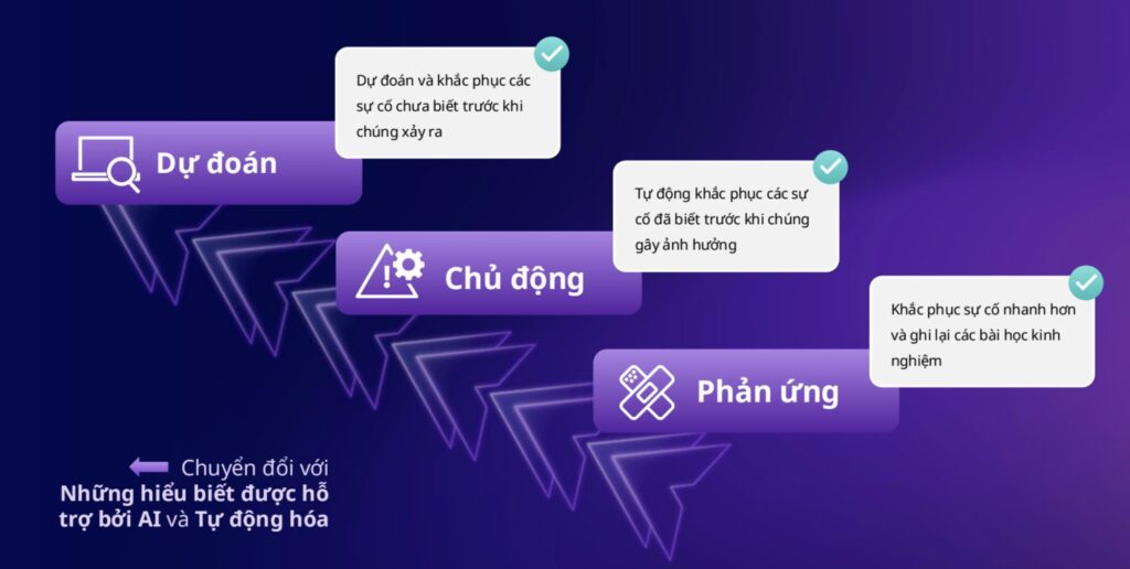CEO TeamViewer Oliver Steil phát biểu trong sự kiện tại Hà Nội