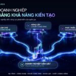 Không gian du lịch mang kiến trúc và màu sắc văn hóa Tây Bắc