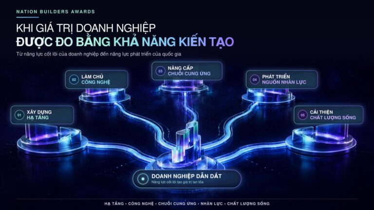 Không gian du lịch mang kiến trúc và màu sắc văn hóa Tây Bắc