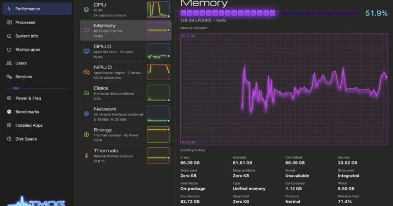Dave W. Plummer, người từng xây dựng Task Manager nguyên bản của Windows