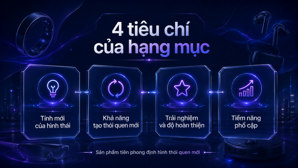 Kính thông minh tích hợp các tính năng hỗ trợ người dùng