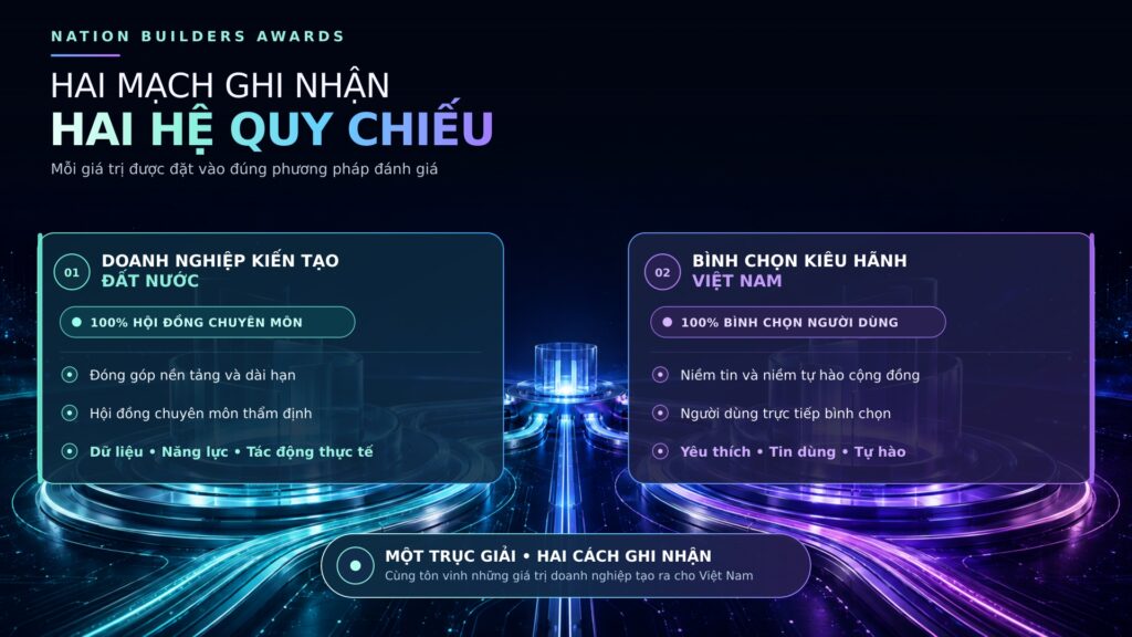 Không gian trải nghiệm giới thiệu văn hóa cà phê Việt Nam