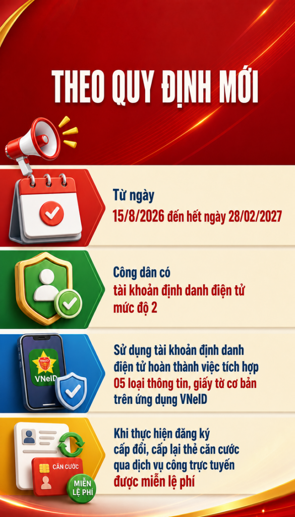 Trẻ em cùng người đại diện hợp pháp làm thủ tục cấp thẻ căn cước