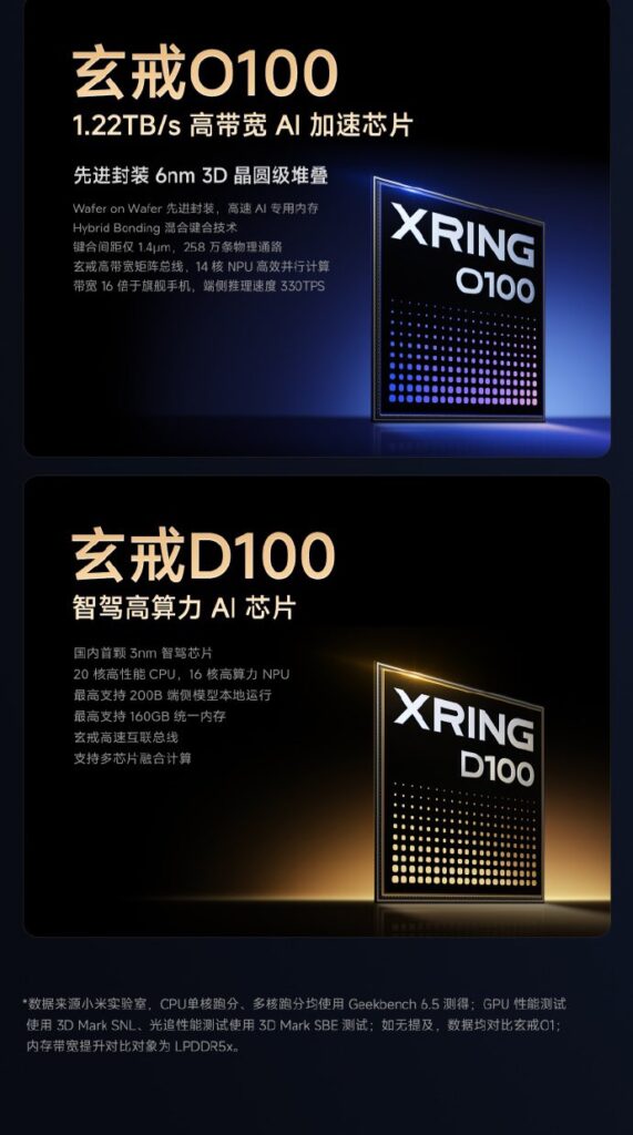 Chip tính toán lái thông minh XRING D100
