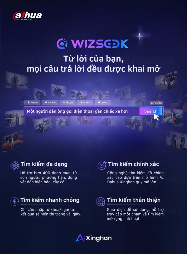 Minh họa tính năng tìm kiếm video bằng ngôn ngữ tự nhiên của WizSeek