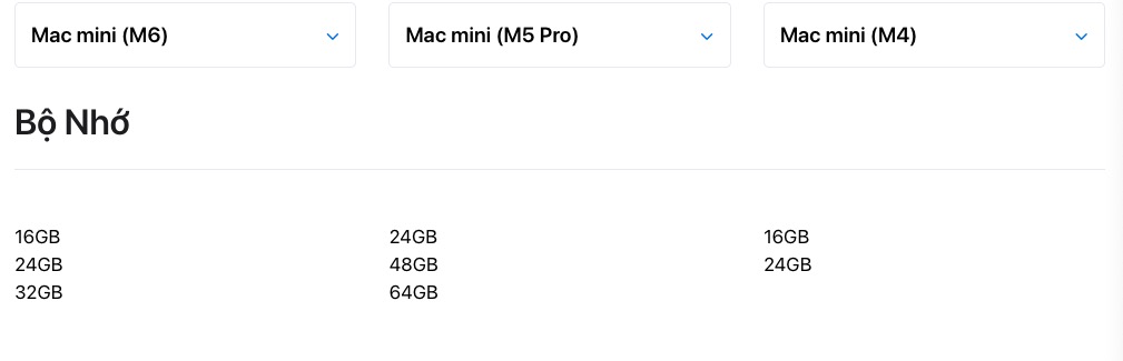 Mac mini M5 Pro cùng thông tin cấu hình phần cứng