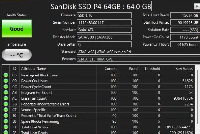 Màn hình hiển thị thông tin SMART của một ổ SSD cũ