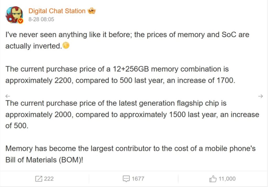 Minh họa so sánh chi phí bộ nhớ smartphone với chip xử lý cao cấp