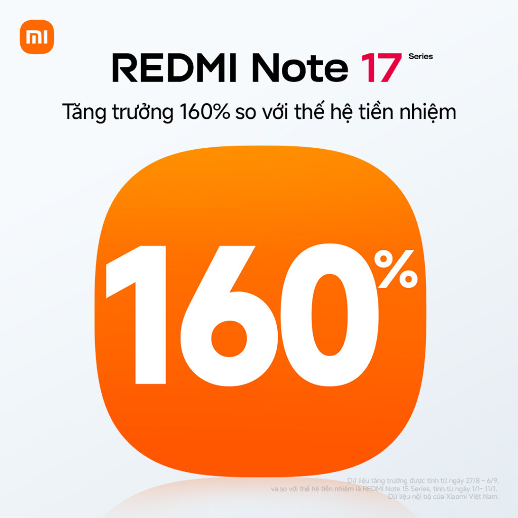 Cận cảnh điện thoại REDMI Note 17 Pro Max 5G với thiết kế mặt lưng
