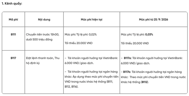Bảng phí chuyển khoản VND ngoài hệ thống trên nền tảng eFAST