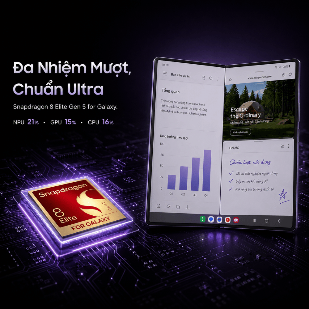 Giao diện AI hỗ trợ ghi chú và tóm tắt nội dung cuộc họp