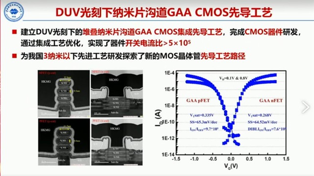 Sơ đồ so sánh transistor FinFET và kiến trúc GAA