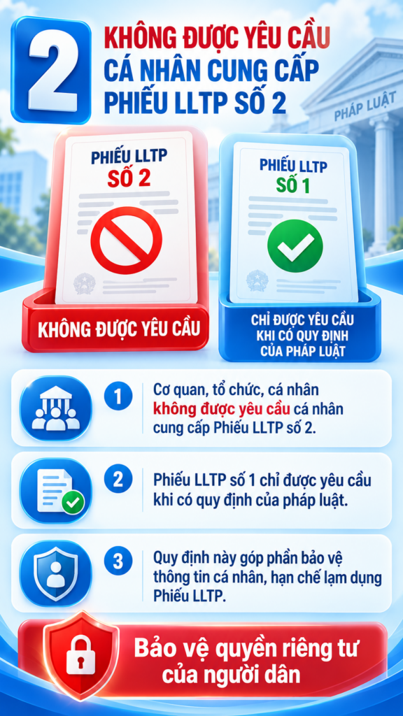 Người dân trao đổi hồ sơ tại khu vực tiếp nhận thủ tục