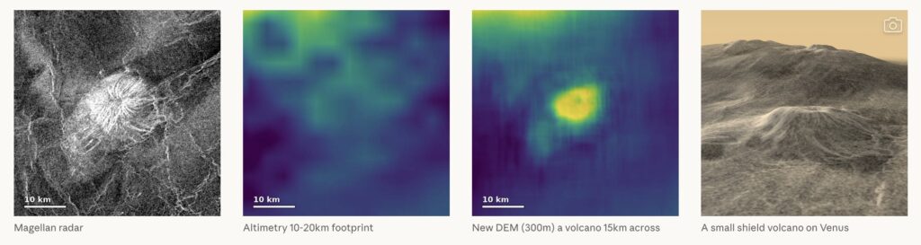 Minh họa thiết kế phân tử phục vụ nghiên cứu phát triển thuốc
