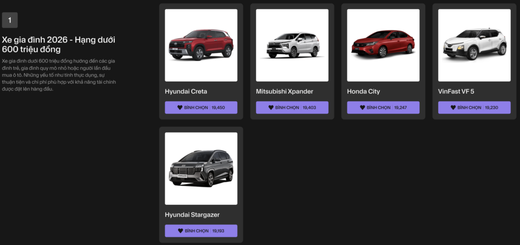 Hyundai Creta thế hệ mới tại đại lý