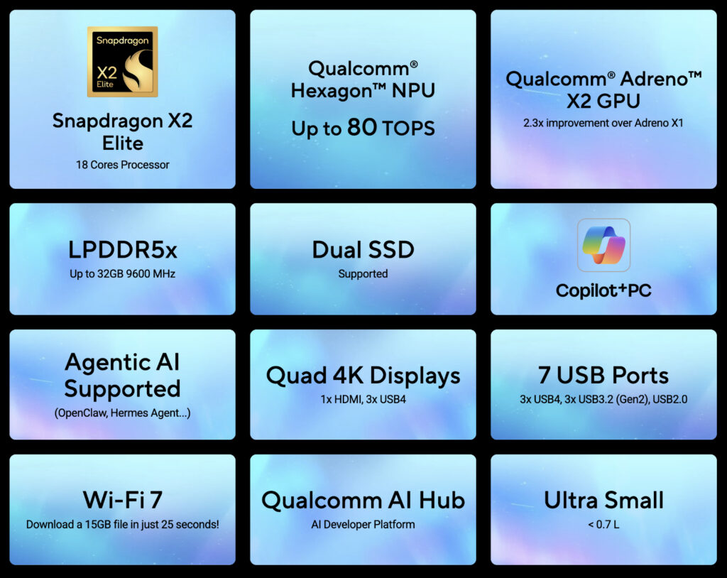 Bo mạch và các linh kiện bên trong mini PC Asus Ascent QN10