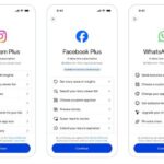 Các gói thuê bao Meta One dành cho doanh nghiệp trên nền tảng Meta