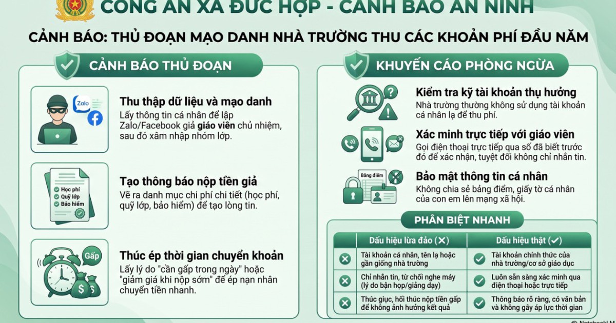 Thông báo cảnh báo về tin nhắn giả mạo trường học và yêu cầu chuyển tiền
