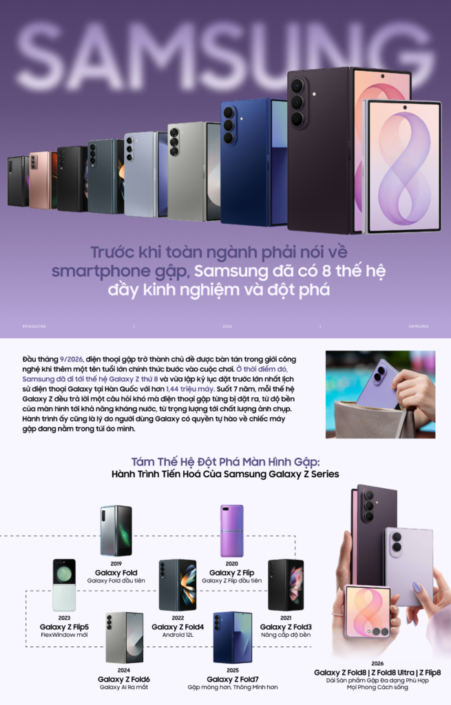 Galaxy Z Fold8 đặt cạnh màn hình hiển thị tỷ lệ vuông