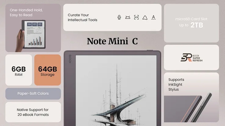 Màn hình E Ink màu của Boox Note Mini C hiển thị tài liệu và nội dung ghi chú