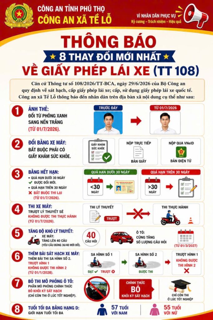 Cảnh báo về các thủ đoạn lừa đảo khi làm giấy phép lái xe