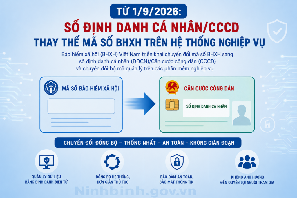 Màn hình đăng nhập Cổng Dịch vụ công BHXH trên điện thoại