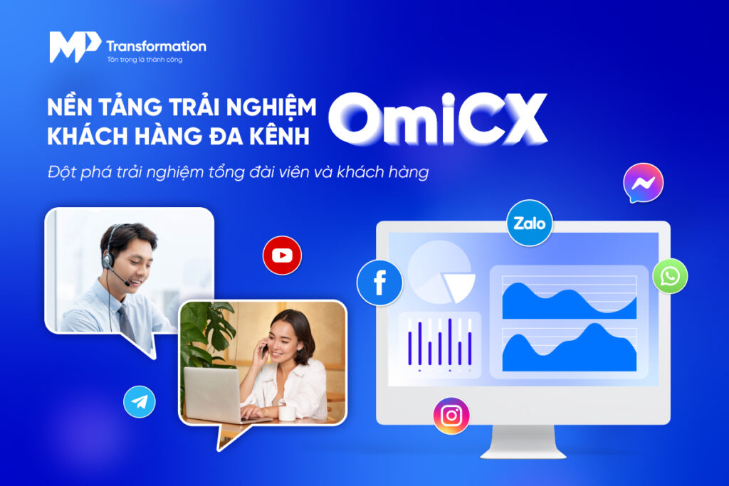 Giao diện nền tảng OmiCX hỗ trợ quản lý tương tác khách hàng đa kênh