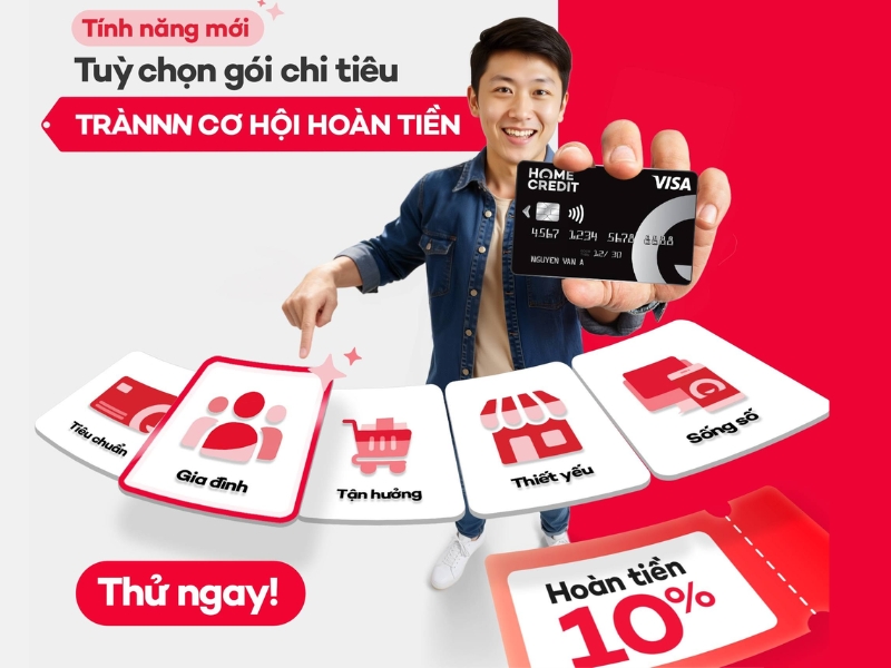 Thẻ tín dụng online với thông tin hoàn tiền và quản lý giao dịch trên ứng dụng