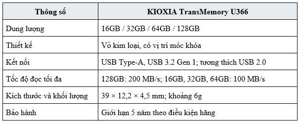 KIOXIA TransMemory U366 trong không gian làm việc văn phòng