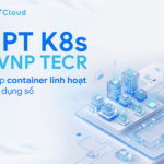 Minh họa các container ứng dụng được triển khai trên nền tảng đám mây