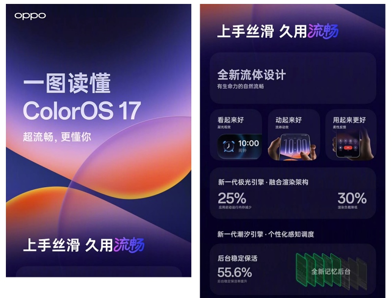 Công cụ AI Photo Editor hỗ trợ chỉnh sửa hình ảnh trên ColorOS 17