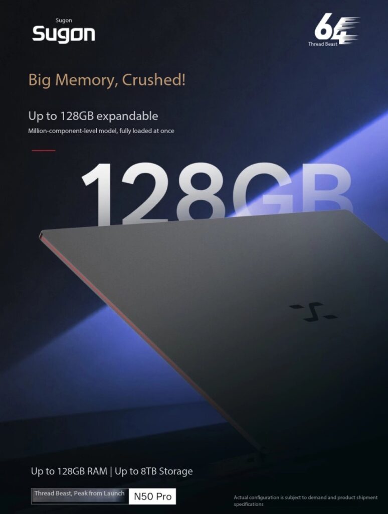 Màn hình độ phân giải 4K trên Sugon N50 Pro