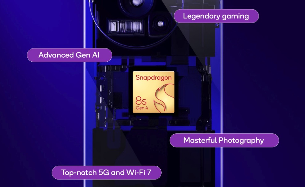 Chip Snapdragon 8s được minh họa trong bối cảnh smartphone Android