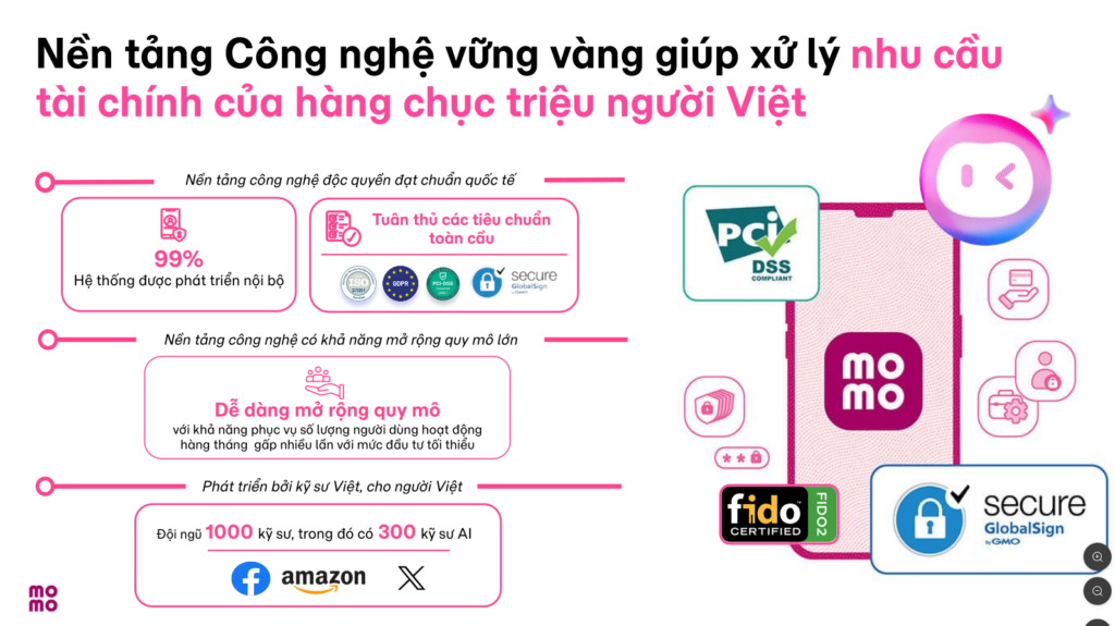 Các lớp xác thực và bảo mật bảo vệ tài khoản người dùng