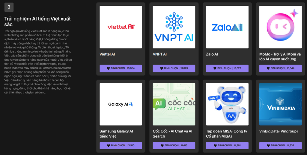 Minh họa startup công nghệ Việt Nam