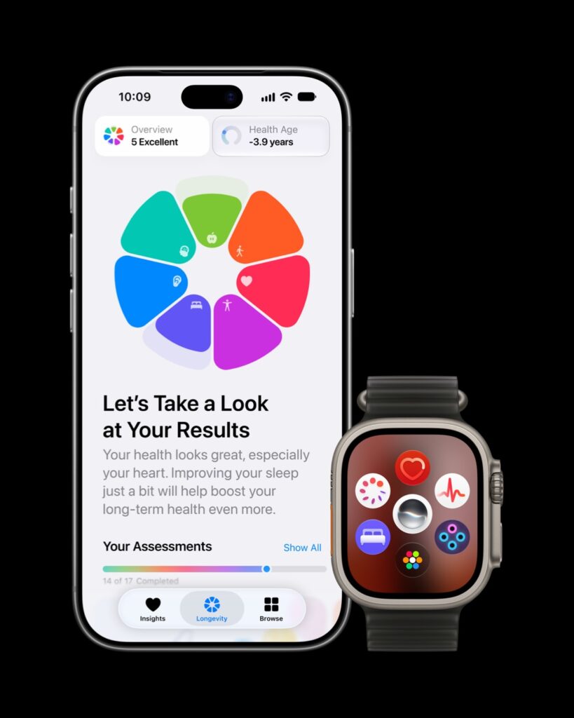 Các phiên bản dây đeo và màu vỏ titanium của Apple Watch Ultra 4