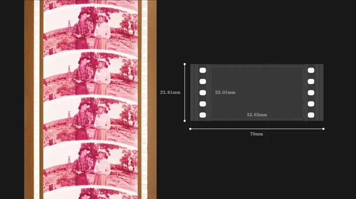 Cảnh phim IMAX chuyển đổi giữa hai tỷ lệ khung hình
