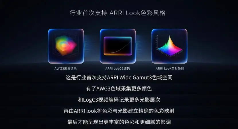 Giao diện và tính năng màu ARRI trên hệ thống camera Honor Magic9