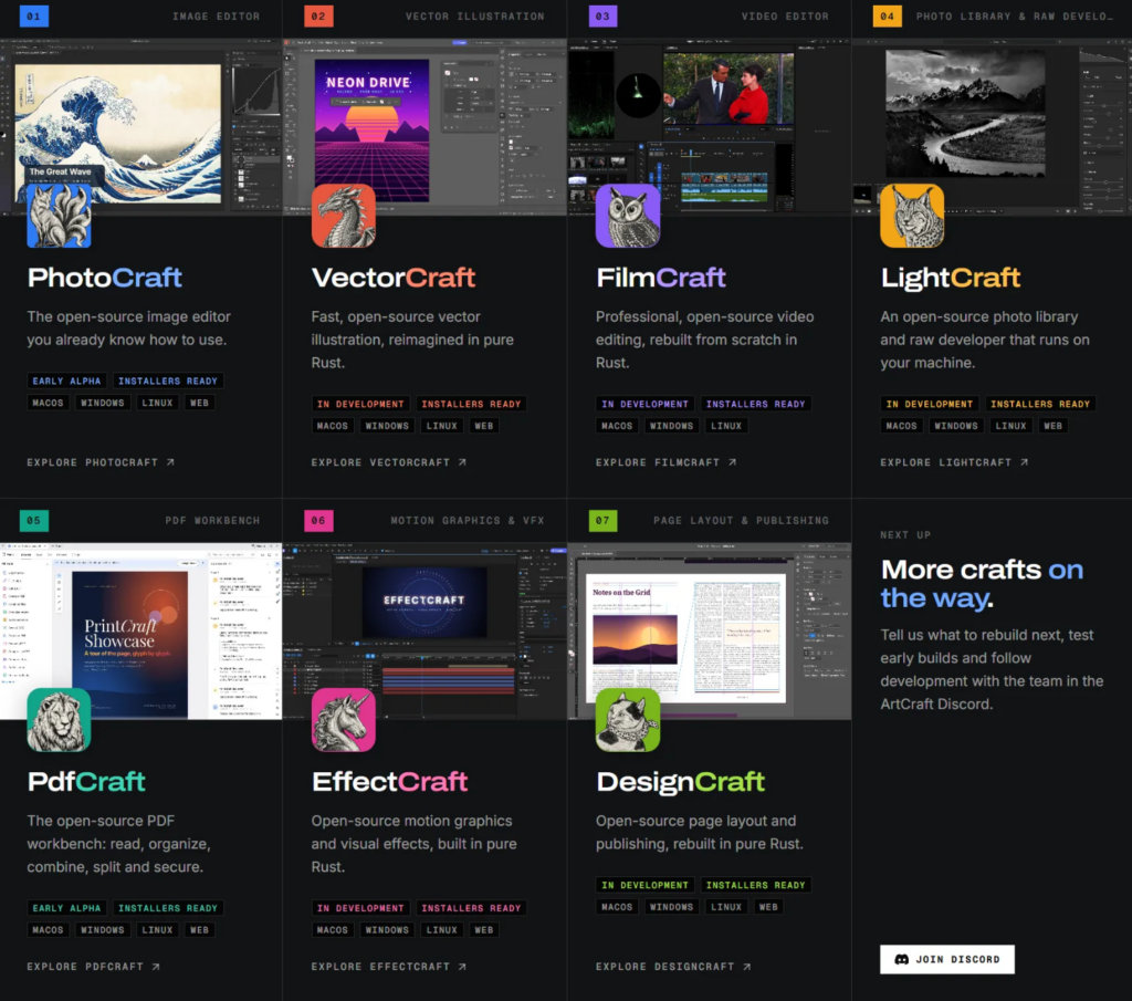 Các ứng dụng mã nguồn mở được giới thiệu như lựa chọn thay thế công cụ Adobe