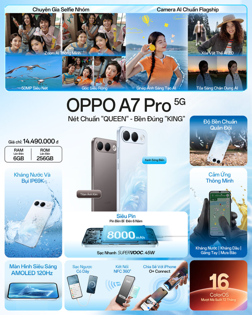 Điện thoại OPPO A7 Pro 5G đặt cạnh hộp và phụ kiện đi kèm