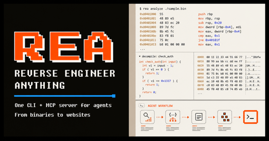 AI coding agent kết nối với các công cụ phân tích phần mềm