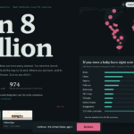 Giao diện mở đầu của trải nghiệm mô phỏng cuộc đời 1 in 8 Billion