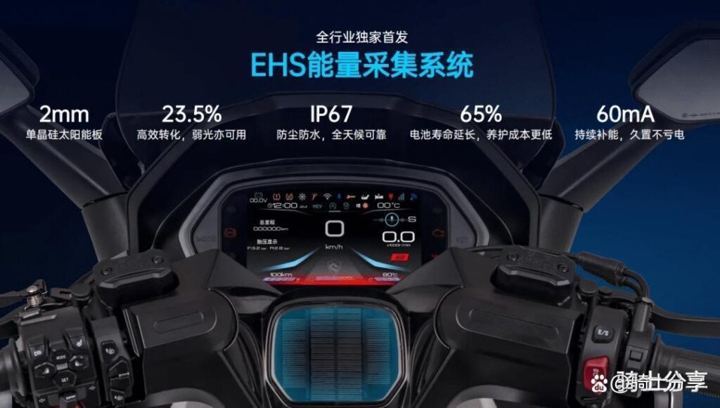 Cyclone RT450 di chuyển trên cung đường dài